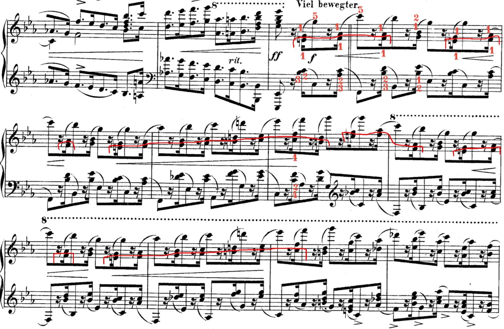 Fingering: Schumann シューマン 幻想曲Op.17の運指・指使い